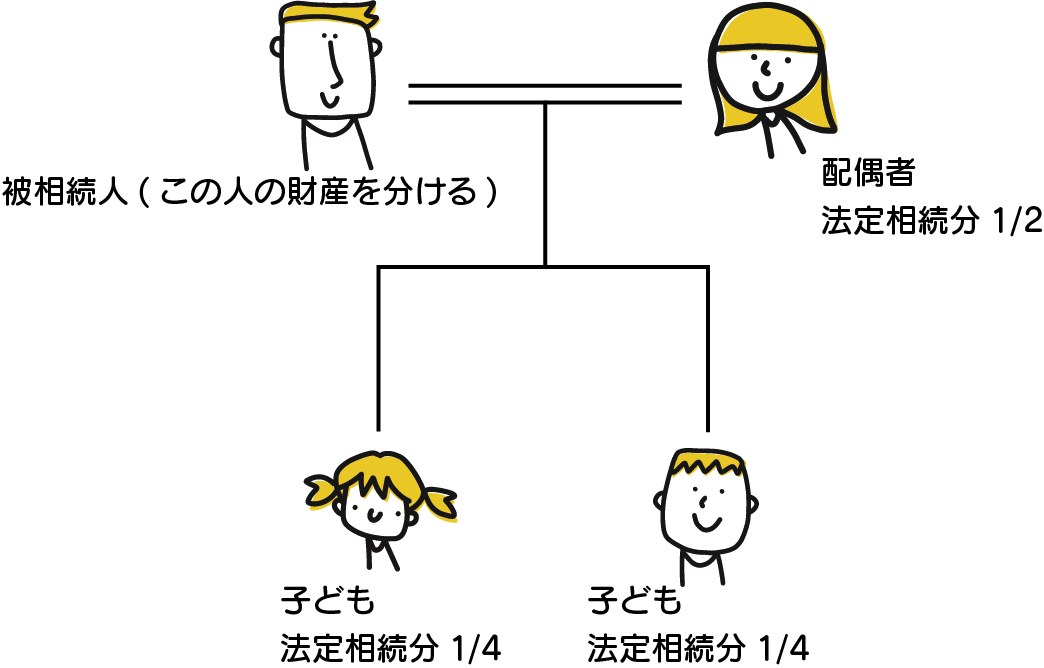 よくあるケース